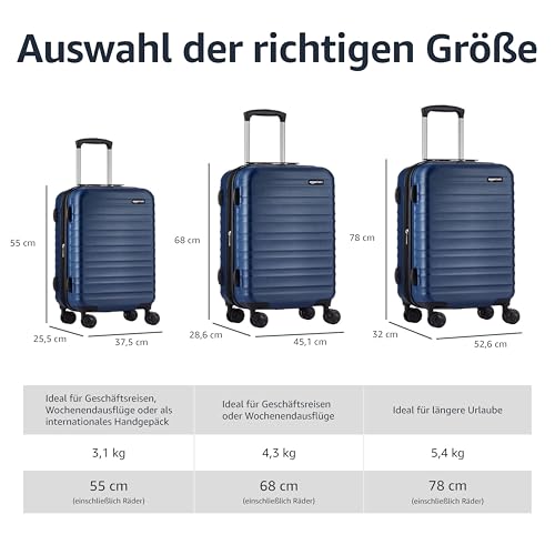 Amazon Basics Hartschalen - Kofferset - 3-teiliges Set (55, 68, 78 cm), Marineblau