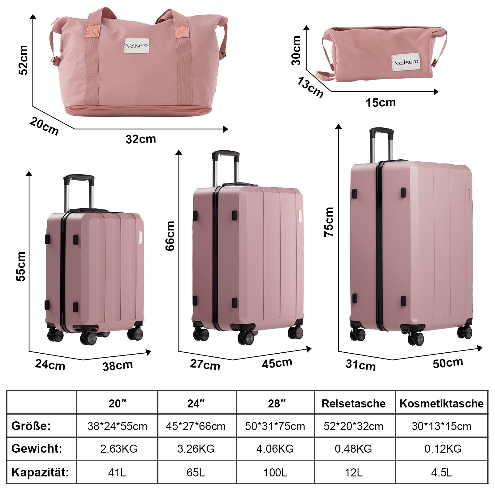 Vallsero 5tlg. Koffer Set Roségold, ABS Trolley mit TSA-Schloss, 4 Rollen, Aluminiumgriff, inkl. Reisetasche & Kulturbeutel, robust & leicht
