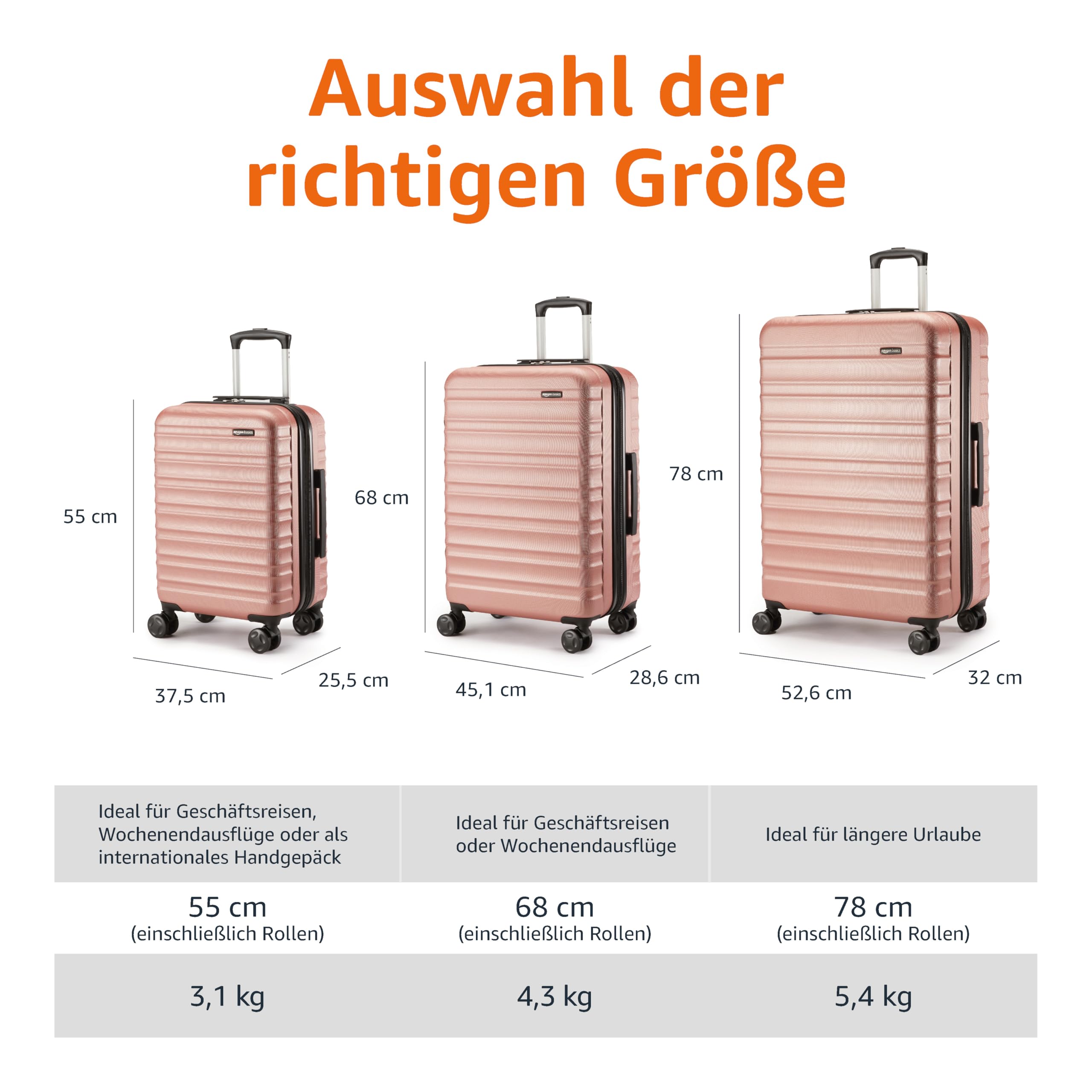 Amazon Basics Hartschalen-Koffer-Set, 2 Stück Erweiterbares Gepäck-Set (55, 78 cm), Kratzfeste ABS-Schale, 4 Rollen, Roségold
